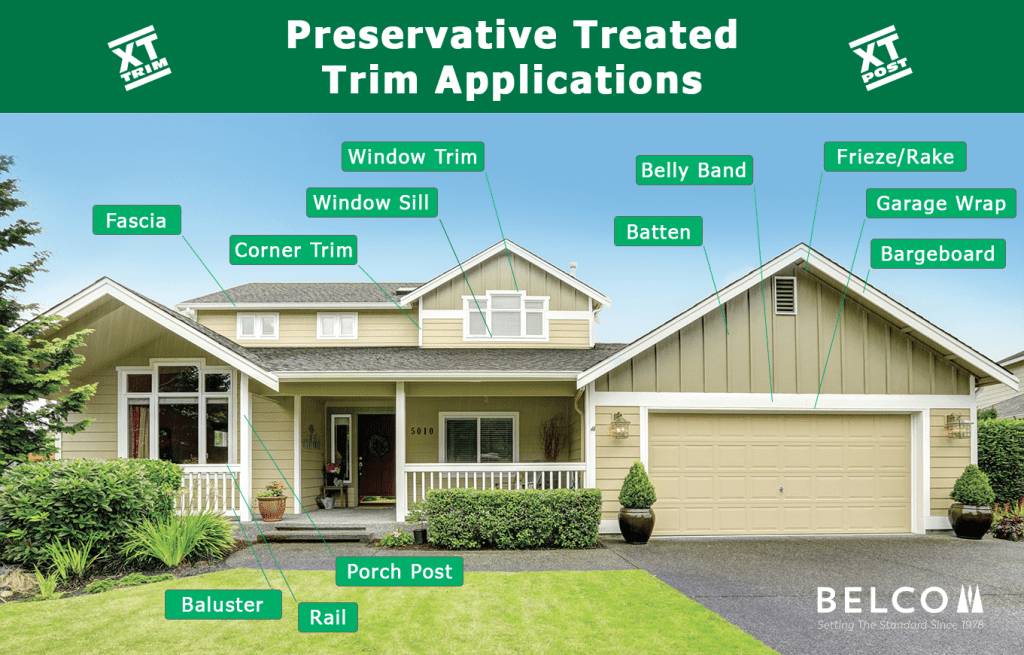 Preservative Treated Trim Applications