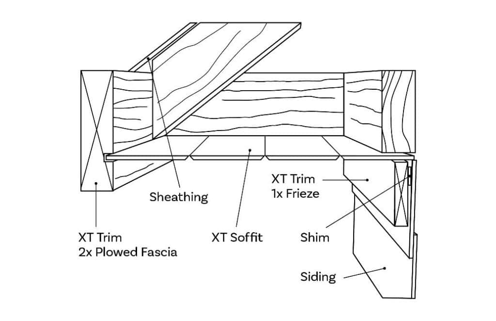 Illustration of fascia board installtion